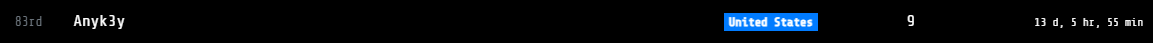Flare-On 12 solve time